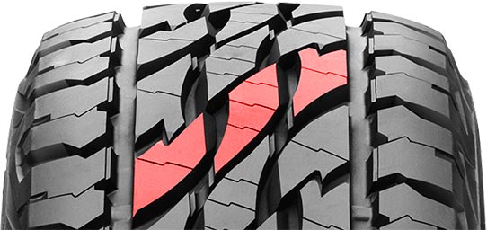 Dueler Tread Blocks
