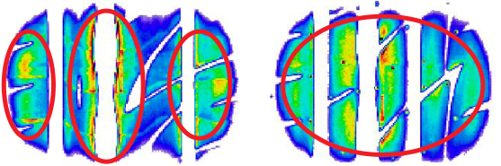 Tyre contact pressure